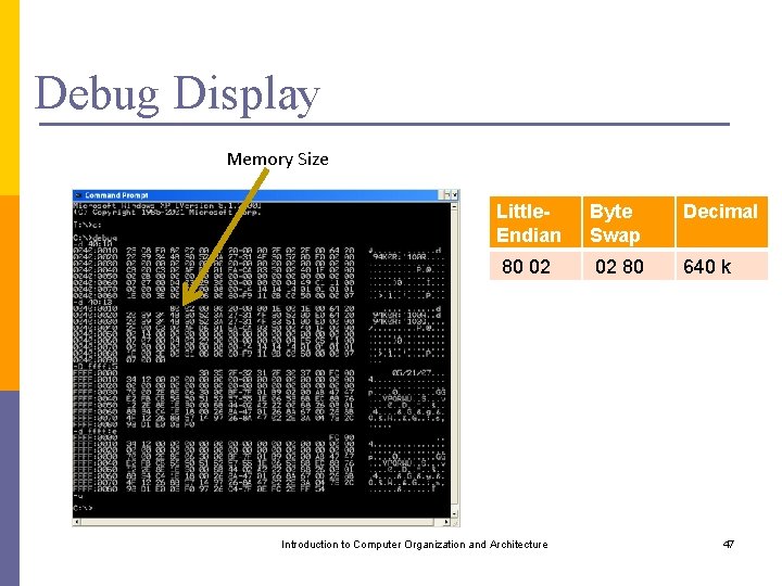 Debug Display Memory Size Little. Endian Byte Swap Decimal 80 02 80 640 k