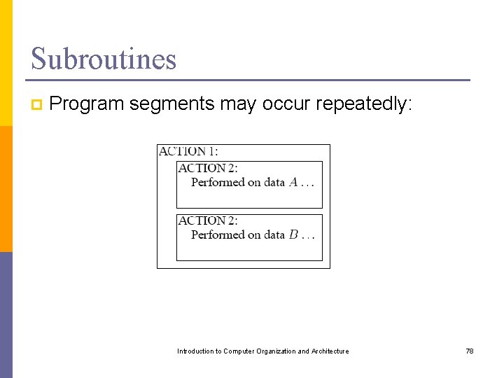 Subroutines p Program segments may occur repeatedly: Introduction to Computer Organization and Architecture 78