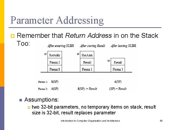 Parameter Addressing p Remember that Return Address in on the Stack Too: n Assumptions: