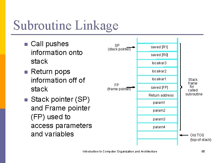 Subroutine Linkage n n n Call pushes information onto stack Return pops information off