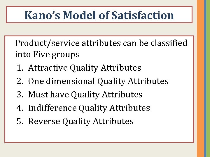 Kano’s Model of Satisfaction Product/service attributes can be classified into Five groups 1. Attractive