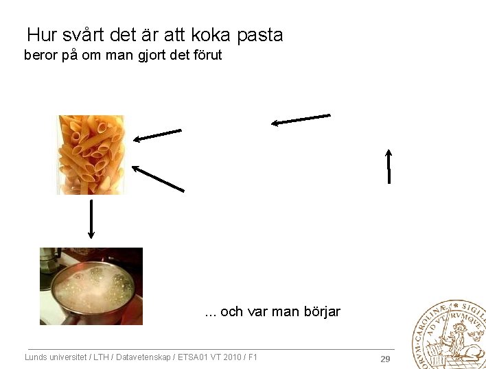 Hur svårt det är att koka pasta beror på om man gjort det förut