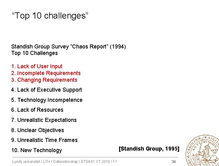 “Top 10 challenges” Standish Group Survey ”Chaos Report” (1994) Top 10 Challenges 1. Lack