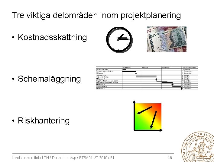 Tre viktiga delområden inom projektplanering • Kostnadsskattning • Schemaläggning • Riskhantering Lunds universitet /