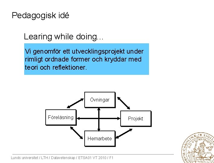 Pedagogisk idé Learing while doing. . . Vi genomför ett utvecklingsprojekt under rimligt ordnade