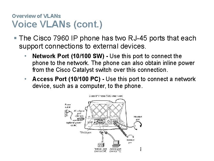 Overview of VLANs Voice VLANs (cont. ) § The Cisco 7960 IP phone has