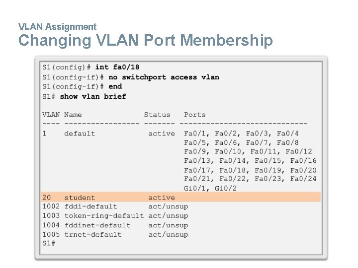 VLAN Assignment Changing VLAN Port Membership 