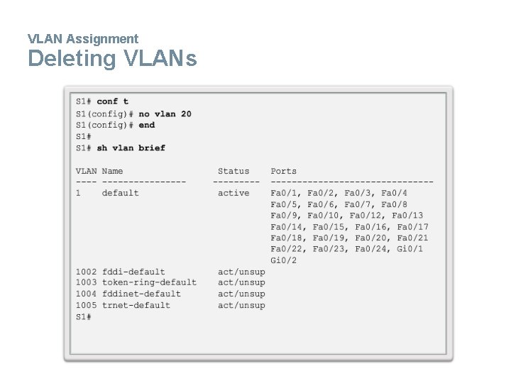 VLAN Assignment Deleting VLANs 