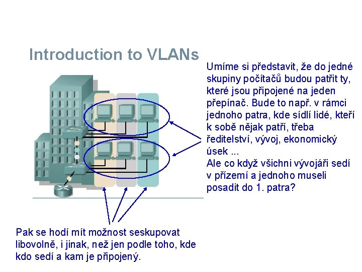 Introduction to VLANs Pak se hodí mít možnost seskupovat libovolně, i jinak, než jen