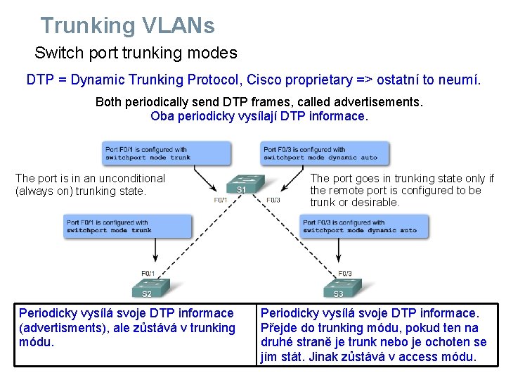 Trunking VLANs Switch port trunking modes DTP = Dynamic Trunking Protocol, Cisco proprietary =>