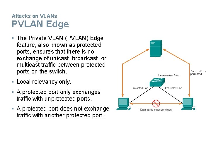 Attacks on VLANs PVLAN Edge § The Private VLAN (PVLAN) Edge feature, also known