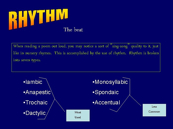 The beat When reading a poem out loud, you may notice a sort of