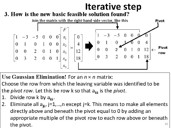 Iterative step 3. How is the new basic feasible solution found? Join the matrix