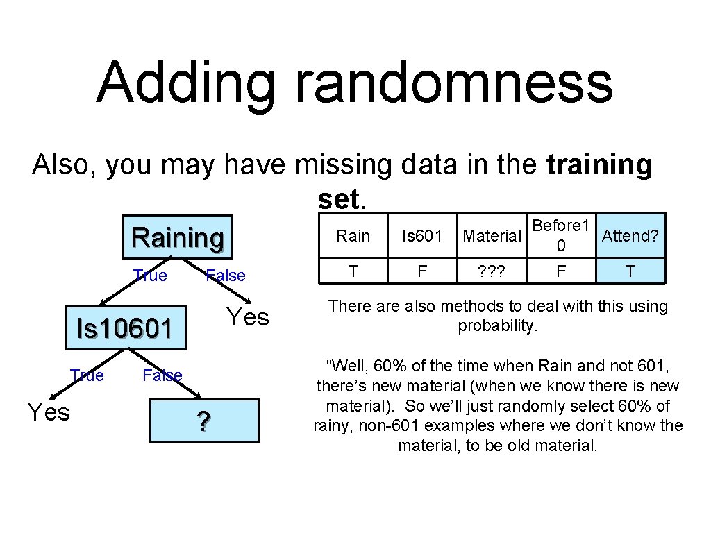 Adding randomness Also, you may have missing data in the training set. Before 1