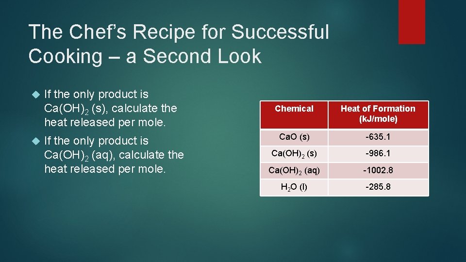The Chef’s Recipe for Successful Cooking – a Second Look If the only product