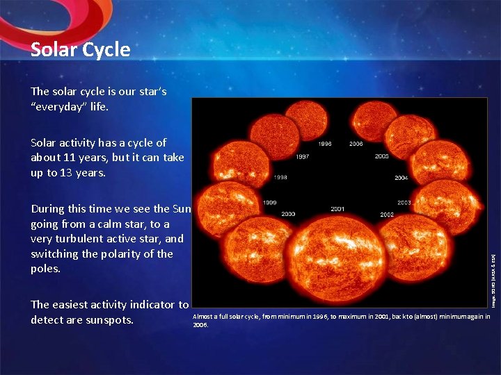 Solar Cycle The solar cycle is our star’s “everyday” life. Solar activity has a