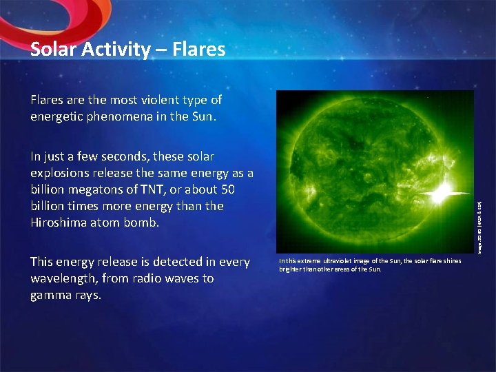 Solar Activity – Flares are the most violent type of energetic phenomena in the