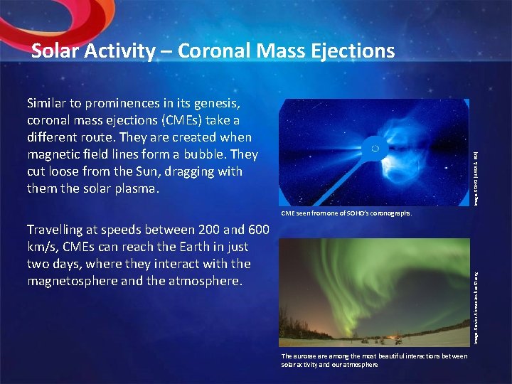 Solar Activity – Coronal Mass Ejections Image: SOHO (NASA & ESA). Similar to prominences