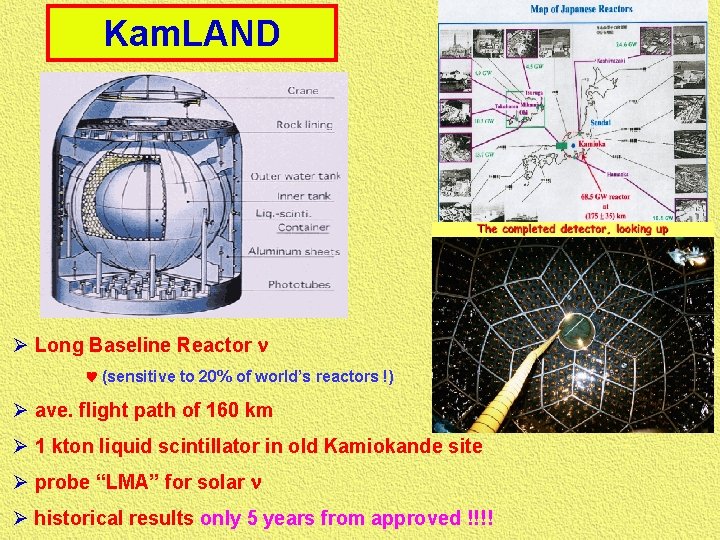 Kam. LAND Ø Long Baseline Reactor n (sensitive to 20% of world’s reactors !)