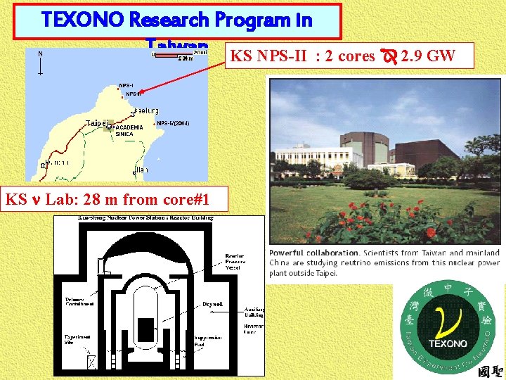 TEXONO Research Program in Taiwan KS NPS-II : 2 cores 2. 9 GW KS