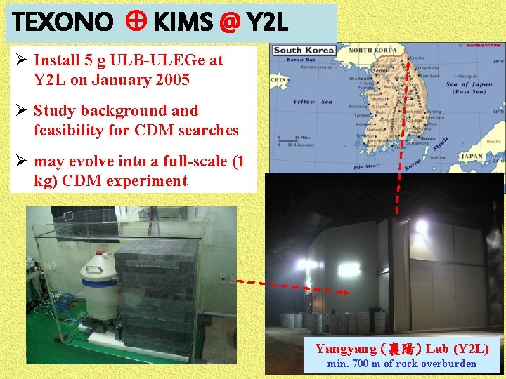 TEXONO KIMS @ Y 2 L Ø Install 5 g ULB-ULEGe at Y 2