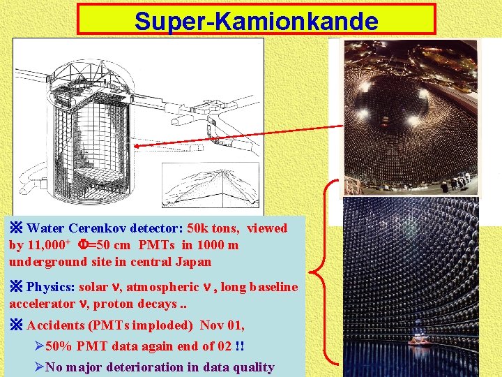 Super-Kamionkande ※ Water Cerenkov detector: 50 k tons, viewed by 11, 000+ =50 cm