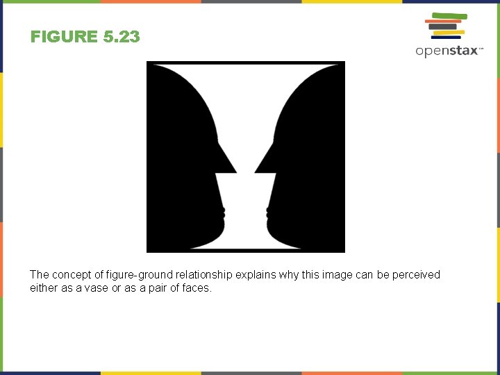 FIGURE 5. 23 The concept of figure-ground relationship explains why this image can be