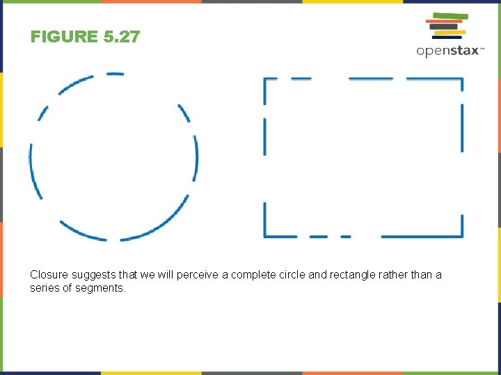 FIGURE 5. 27 Closure suggests that we will perceive a complete circle and rectangle