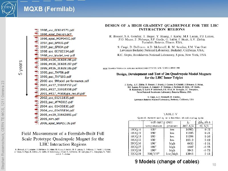Stephan Russenschuck, CERN TE-MCS, 1211 Geneva 23 5 years MQXB (Fermilab) 9 Models (change Stephan Russenschuck, CERN TE-MCS, 1211 Geneva 23 5 years MQXB (Fermilab) 9 Models (change