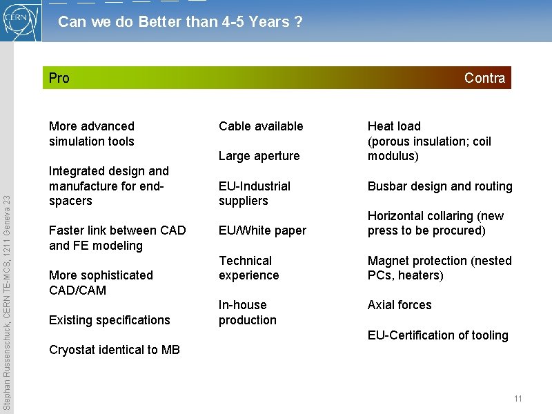 Can we do Better than 4 -5 Years ? Pro More advanced simulation tools Can we do Better than 4 -5 Years ? Pro More advanced simulation tools