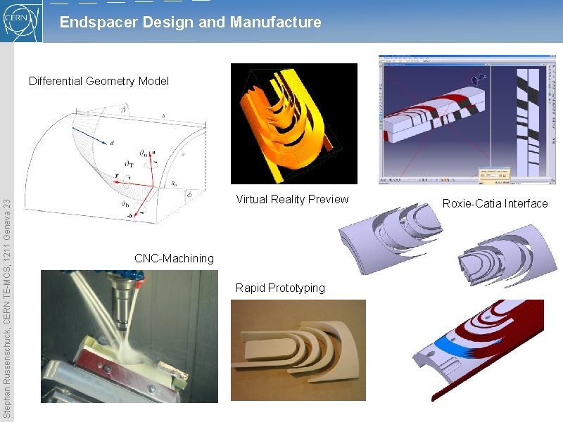 Endspacer Design and Manufacture Stephan Russenschuck, CERN TE-MCS, 1211 Geneva 23 Differential Geometry Model Endspacer Design and Manufacture Stephan Russenschuck, CERN TE-MCS, 1211 Geneva 23 Differential Geometry Model