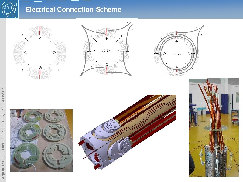 Stephan Russenschuck, CERN TE-MCS, 1211 Geneva 23 Electrical Connection Scheme 20 Stephan Russenschuck, CERN TE-MCS, 1211 Geneva 23 Electrical Connection Scheme 20