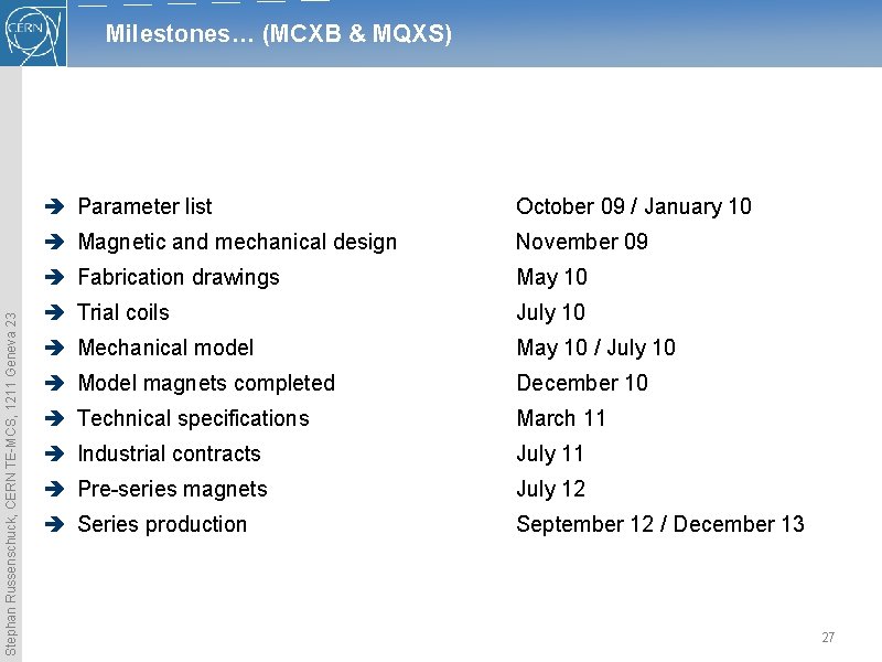Stephan Russenschuck, CERN TE-MCS, 1211 Geneva 23 Milestones… (MCXB & MQXS) è Parameter list Stephan Russenschuck, CERN TE-MCS, 1211 Geneva 23 Milestones… (MCXB & MQXS) è Parameter list