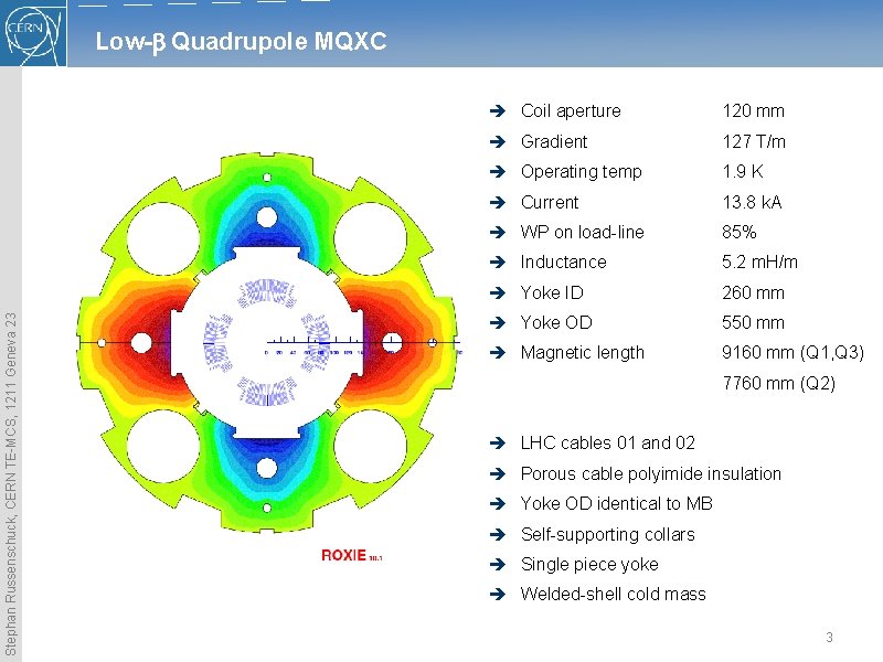 Stephan Russenschuck, CERN TE-MCS, 1211 Geneva 23 Low-b Quadrupole MQXC è Coil aperture 120 Stephan Russenschuck, CERN TE-MCS, 1211 Geneva 23 Low-b Quadrupole MQXC è Coil aperture 120