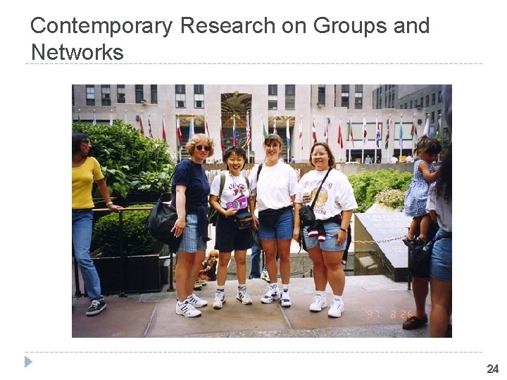 Contemporary Research on Groups and Networks 24 