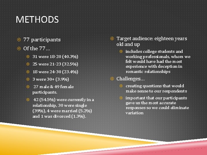 METHODS 77 participants Of the 77… 31 were 18 -20 (40. 3%) 25 were