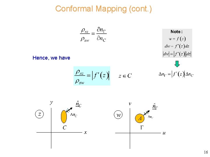 Conformal Mapping (cont. ) Hence, we have 16 