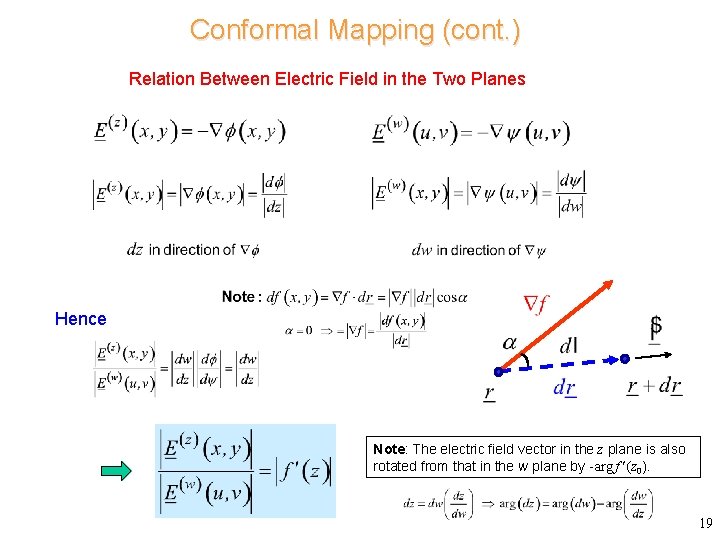 Conformal Mapping (cont. ) Relation Between Electric Field in the Two Planes Hence Note:
