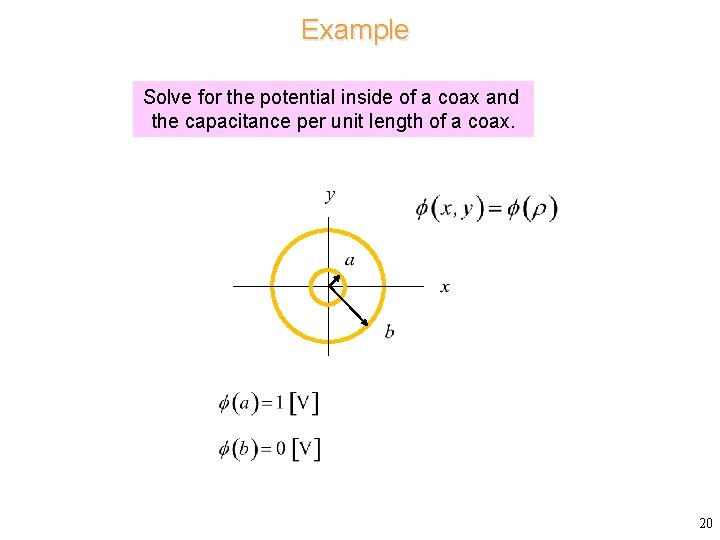 Example Solve for the potential inside of a coax and the capacitance per unit