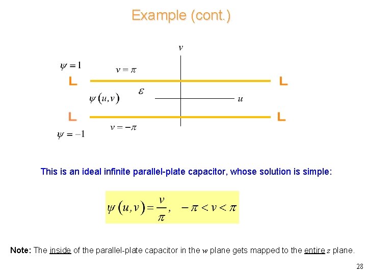 Example (cont. ) This is an ideal infinite parallel-plate capacitor, whose solution is simple: