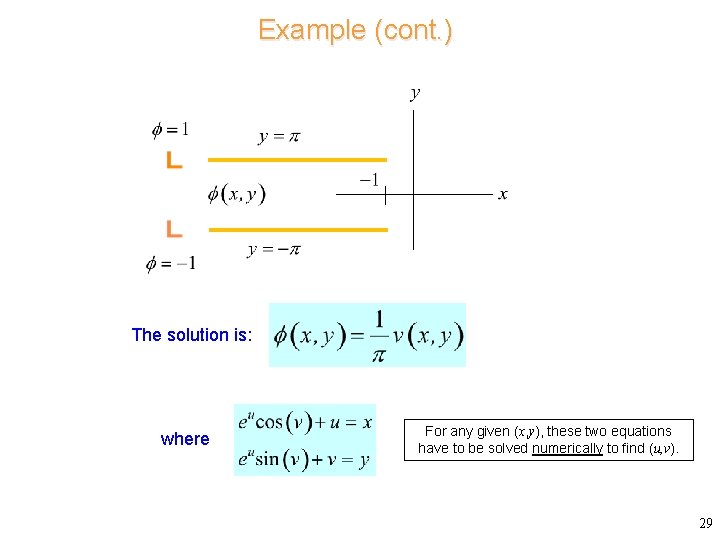 Example (cont. ) The solution is: where For any given (x, y), these two
