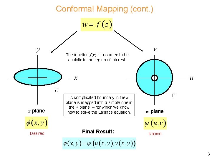 Conformal Mapping (cont. ) The function f (z) is assumed to be analytic in