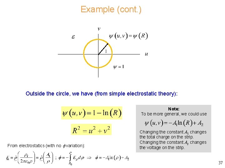 Example (cont. ) Outside the circle, we have (from simple electrostatic theory): Note: To