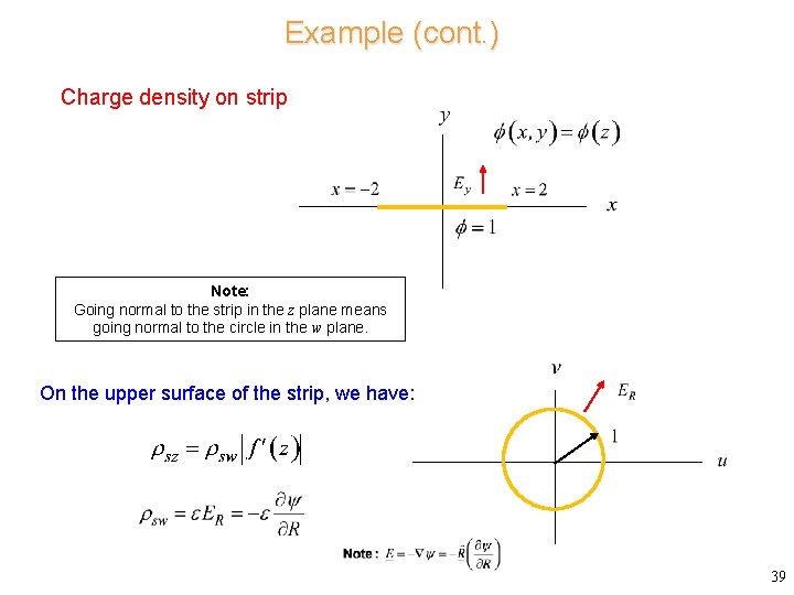 Example (cont. ) Charge density on strip Note: Going normal to the strip in