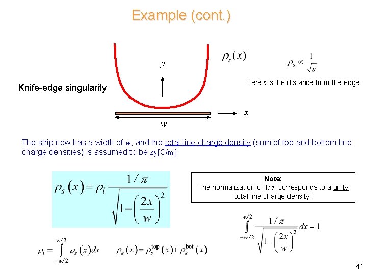 Example (cont. ) y Here s is the distance from the edge. Knife-edge singularity