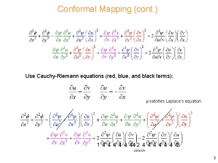 Conformal Mapping (cont. ) Use Cauchy-Riemann equations (red, blue, and black terms): satisfies Laplace’s