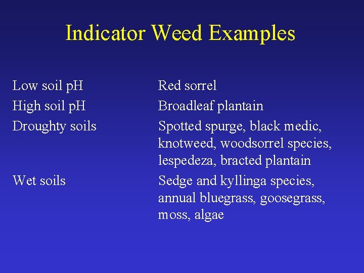 Indicator Weed Examples Low soil p. H High soil p. H Droughty soils Wet