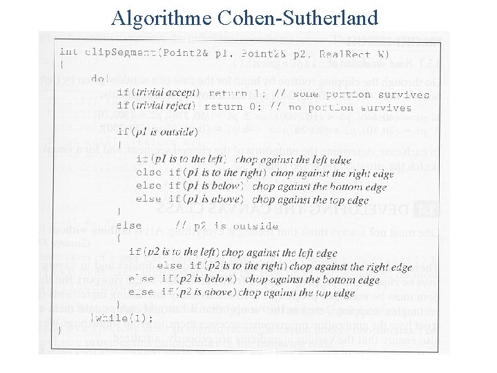 Algorithme Cohen-Sutherland 