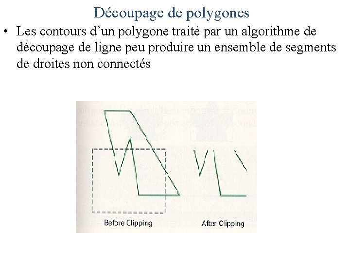 Découpage de polygones • Les contours d’un polygone traité par un algorithme de découpage