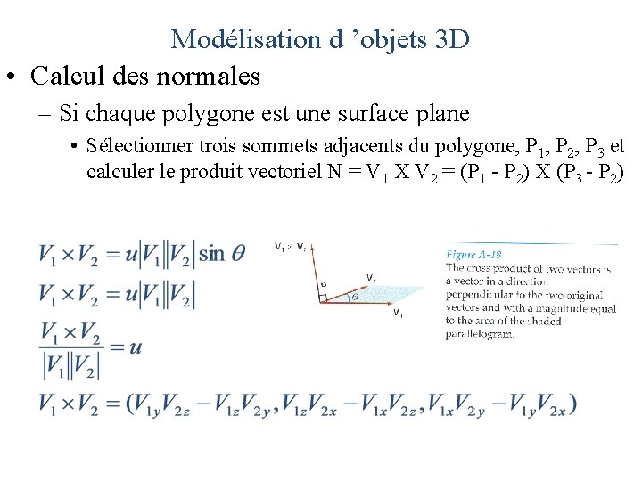 Modélisation d ’objets 3 D • Calcul des normales – Si chaque polygone est